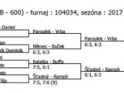 Turnaj muži B - Humpolec - čtyřhra