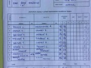 Dospělí B: LTC Humpolec - Start ČB 2:7