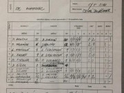 Ml. žáci LTC - LTC České Budějovice 2:7