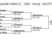 Ml. žákyně Vlašim - dvouhra 30.-31.8.