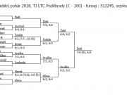 St. žáci Poděbrady - dvouhra 8.-9.9. 2018