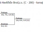 dvouhra st. žáci - Havl. Brod