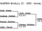 čtyřhra st. žáci - Havl. Brod