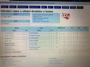 Družstva babytenis: LTC Tábor B -LTC Humpolec 1:5