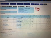 Družstva babytenis: LTC Tábor B -LTC Humpolec 1:5