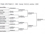 25. - 26. 7. Ml. žákyně Třebíč - dvouhra