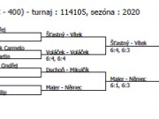 15.- 16.8. muži Humpolec - čtyřhra