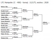 19.- 20.9. muži Humpolec - dvouhra