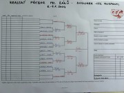 KP pavouk dvouhry