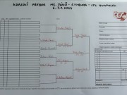 KP pavouk čtyřhry