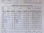 výsledky LTC -  Dobrá voda 4:2