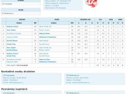 3. mistrák - ml. žáci