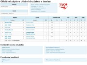 Babytenis - mistrák proti Veselí nad Lužnicí