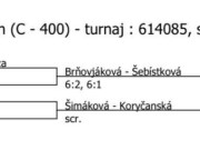 Pavouk čtyřhry st. žákyň v Brně