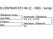 pavouk čtyřhry st. žákyň v Hradci Králové
