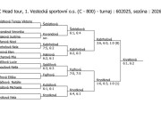 pavouk dvouhry st. žákyň ve Vestci