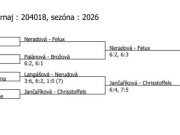 pavouk čtyřhry žen v Pelhřimově