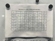 skupina v kategorii babytenis v Humpolci