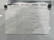 pavouk v kategorii babytenis v Humpolci