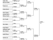 Pavouk KP st. žáci - dvouhra