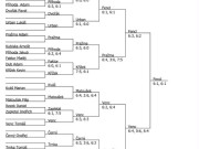 pavouk dvouhry KP dorost - Pelhřimov