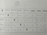 babytenis Tábor - skupina A