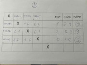 babytenis Tábor - skupina B