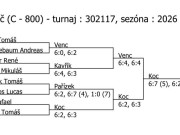 pavouk dvouhry dorost - Třebíč