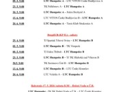 všechny mistráky II.