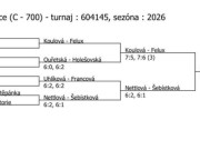 Pavouk čtyřhry starších žákyň - Pardubice