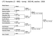 Pavouk dvouhry dorostu - Humpolec