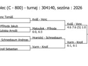 Pavouk čtyřhry dorostu - Humpolec