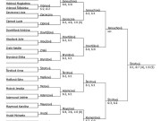 Pavouk dvouhry starších žákyň - Hradec Králové