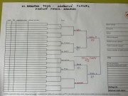 finálový pavouk - dvouhra